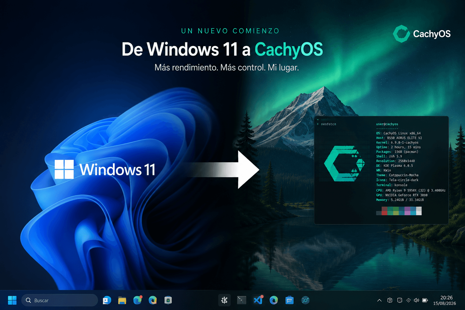 Imagen destacada de Época de cambios